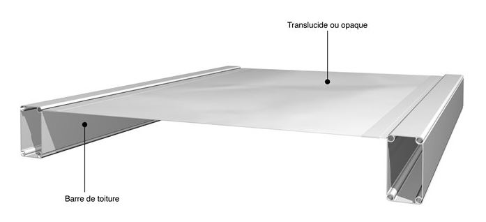 L'association des profilés aluminium et de la toile technique s'intègre dans la conception rigoureuse des bâtiments modulaires de stockage TRADISTOCK.