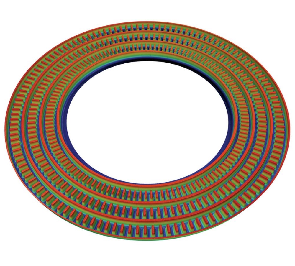  Qualité des données maximale 