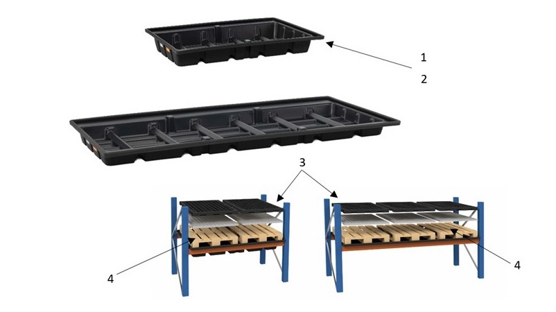  Différentes possibilités d'utilisation des bacs de rétention suspendus PE 
