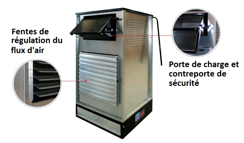 Principe de fonctionnement du générateur d'air chaud CALORY