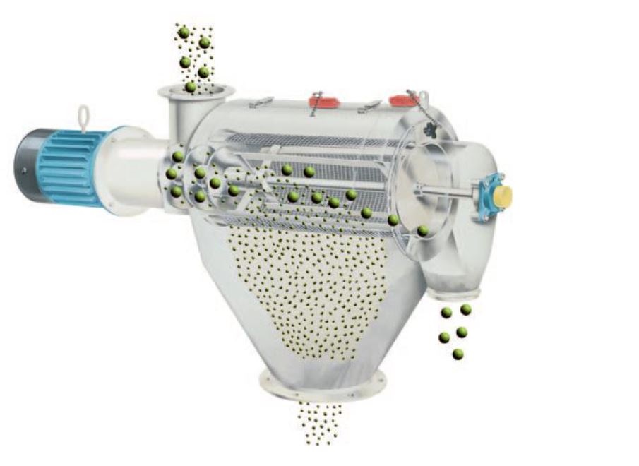  Principe de fonctionnement du tamis rotatif circulaire centrifuge 