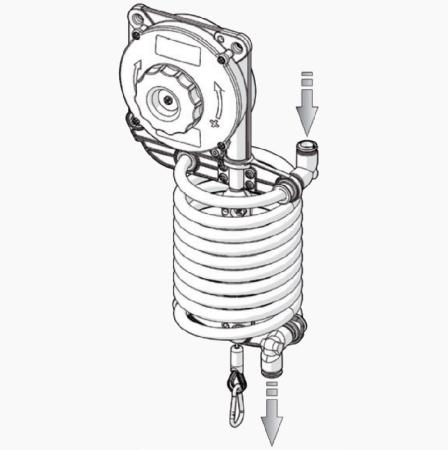 Vente Tuyau spiralé à air comprimé pour équilibreur de charge (CABLE EQUIPEMENTS)