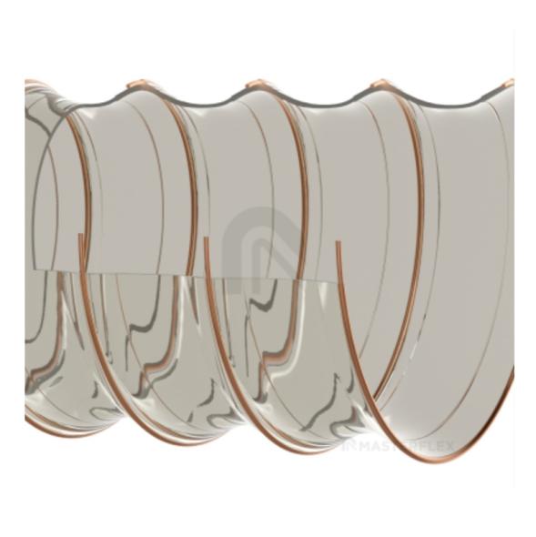 Achat Gaine PU spéciale centre d'usinage Flamex B-F se