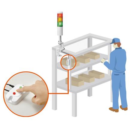 Kit d'appel opérateur Andon série HSST