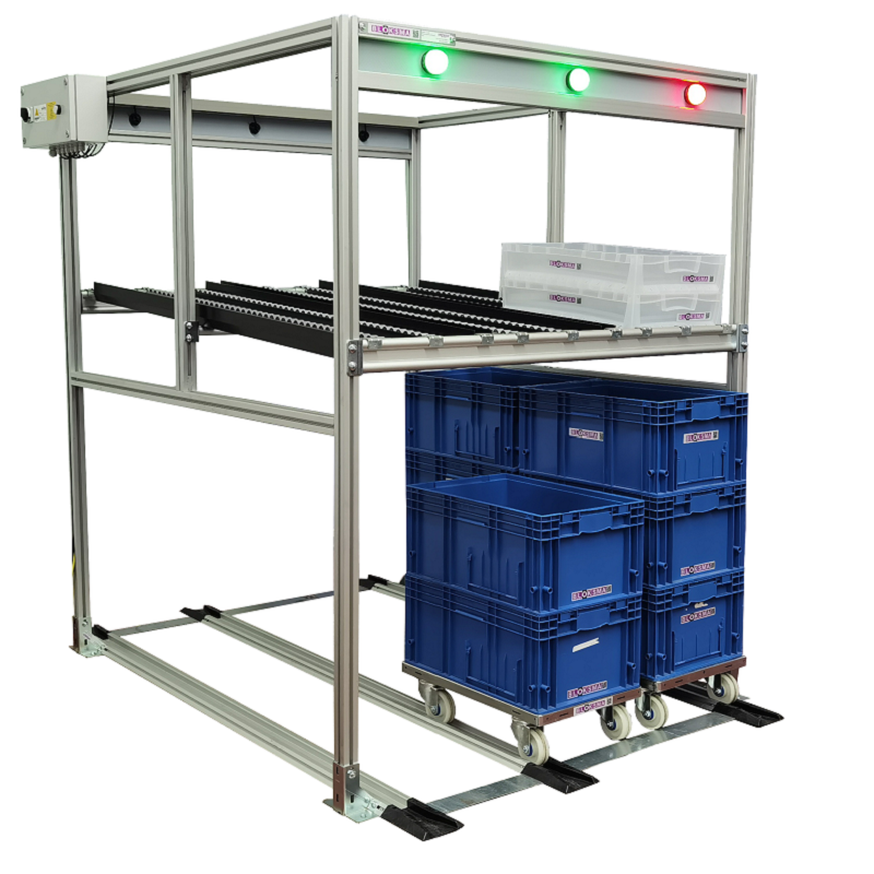 Achat Supermarché FIFO pour emballages et bases roulantes