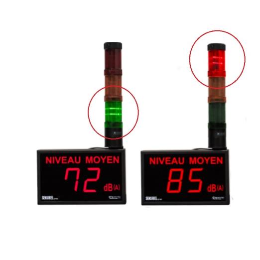 Afficheur de niveau de bruit à colonne lumineuse de signalisation - PREVENTEC