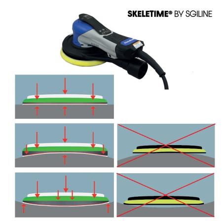 Interface d'optimisation du ponçage pour ponceuses SKELETIME® BY SGILINE