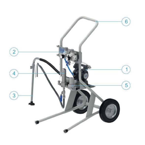 Achat Ensemble de pulvérisation modulaire DÜRR PACK ECOPUMP AD2