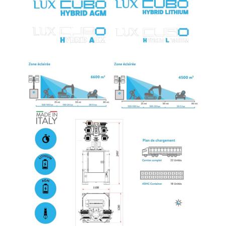 Achat Matériel d’éclairage industriel bi-énergie - LUX HYBRID LITHIUM