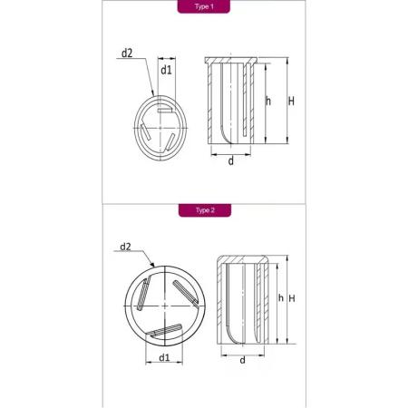 Devis Capuchon plastique à ailettes pour protection de filetage - goujons