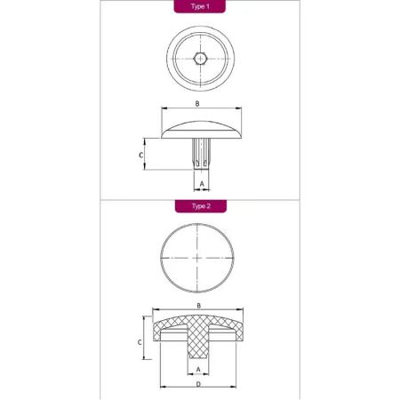 Achat Cape pour rivet aveugle - protection plastique