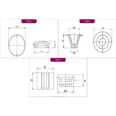 Achat Bouchons obturateurs industriels plastiques