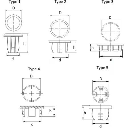 Achat Bouchon de tôle plastique de protection