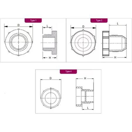 Achat Bouchons de protection filetés - Filetage UNF