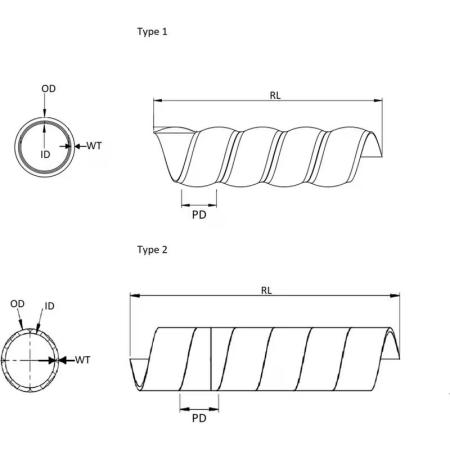 Achat Gaine spiralée de protection de tuyau - flexible