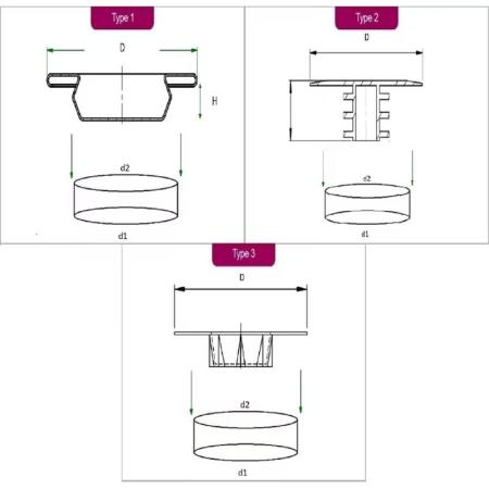 Devis Protecteur de face de bride - cylindrique DIN et ANSI