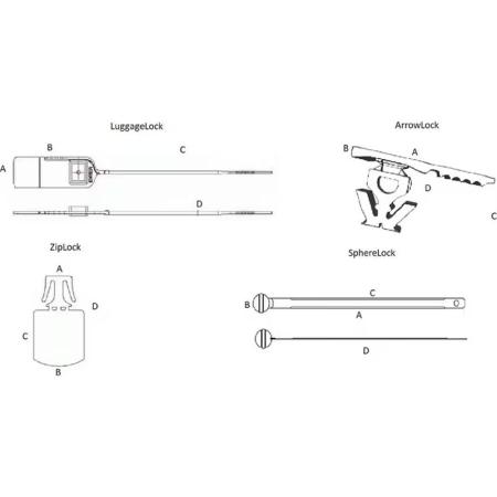 Achat Scellés de sécurité plastiques industriels
