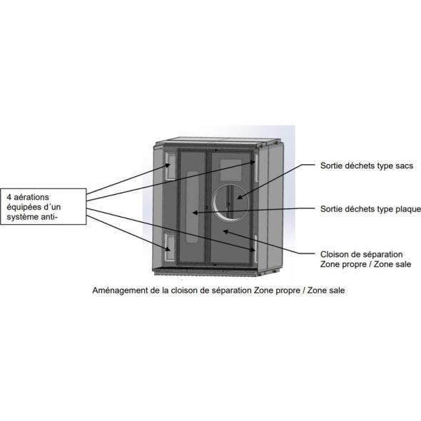 Achat Sas matériel ECO-Line à clapets flaps 3 compartiments