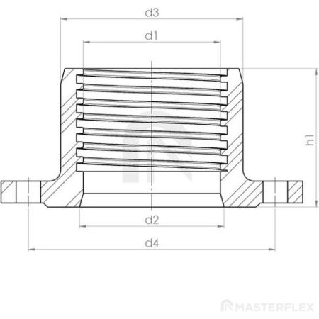 Achat Bride de tuyau fixe PU à visser Combiflex