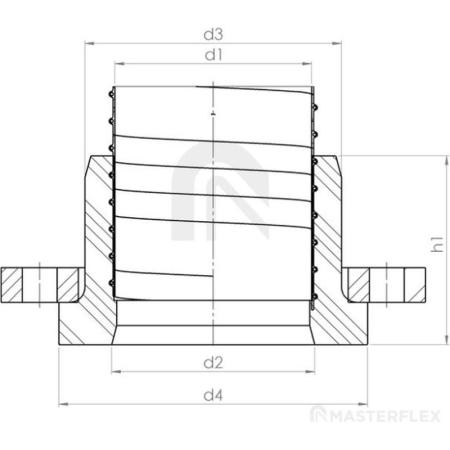 Achat Bride tournante surmoulée Polyuréthane Combiflex