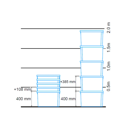 Vente Bac plastique emboitable 600x400x400 fond ajouré parois pleines (BAC-LAND PACK)