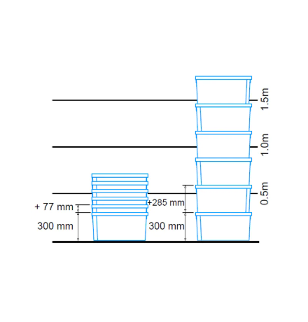 Vente Bac gerbable emboitable plein à fond renforcé 600x400x300 (BAC-LAND PACK)