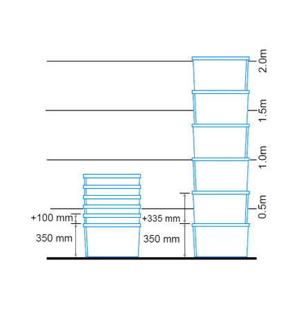 Prix Bac emboitable parois pleines fond ajouré 600x400x350