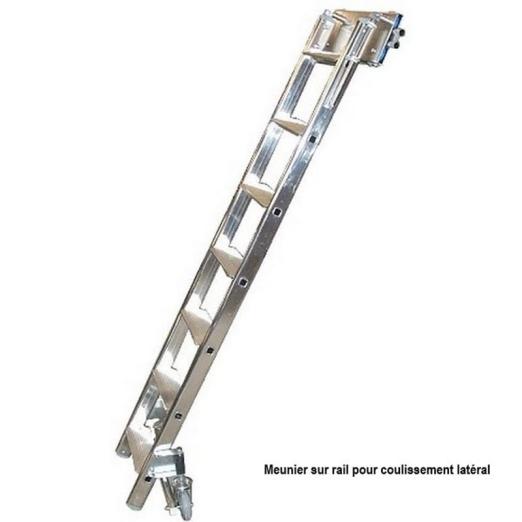 Échelle meunier sur rail en aluminium - ABA ECHELLES