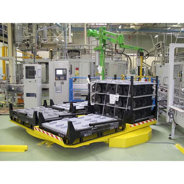 Plateau tournant industriel multiposte