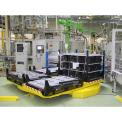 Plateau tournant industriel multiposte