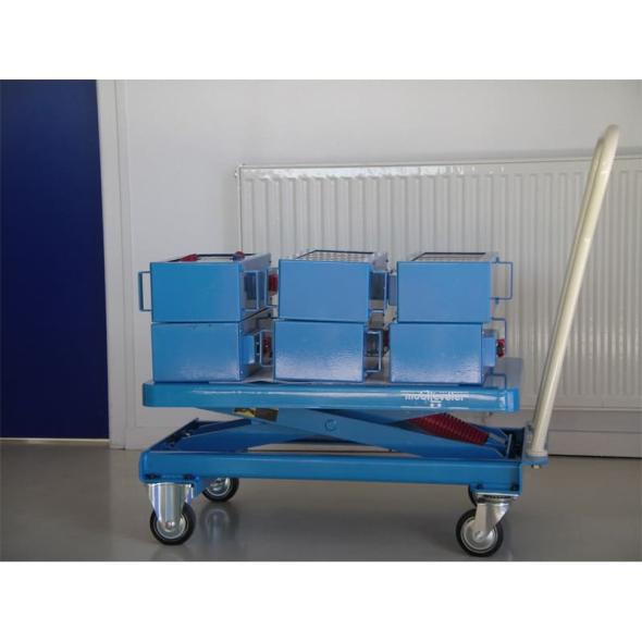 Prix Table élévatrice mobile à niveau constant