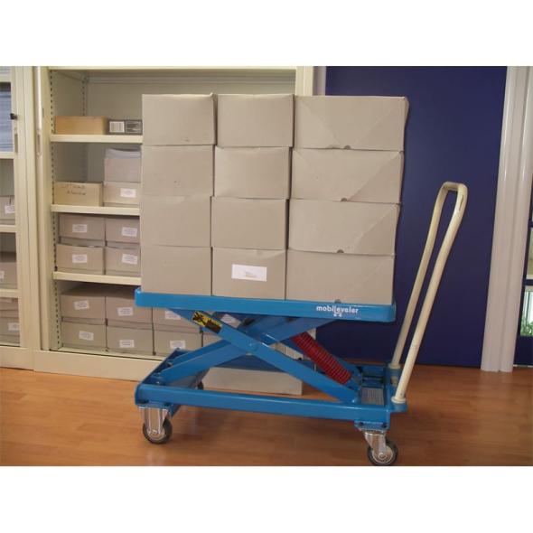 Fabricant Table élévatrice mobile à niveau constant