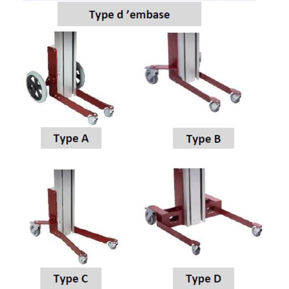 Fabricant Mini gerbeur à levée électrique I-LIFT 70 M/L