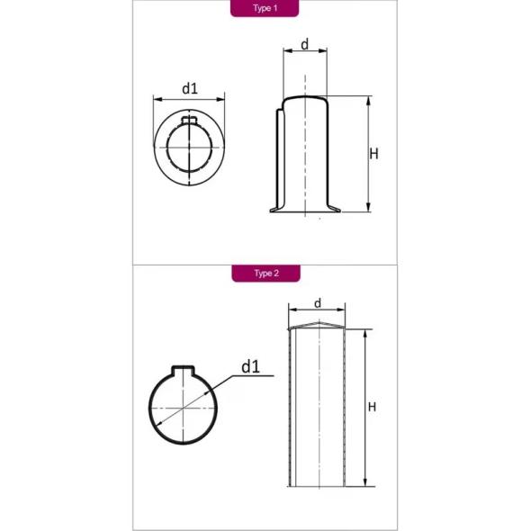 Achat Capes de protection d'arbre de transmission