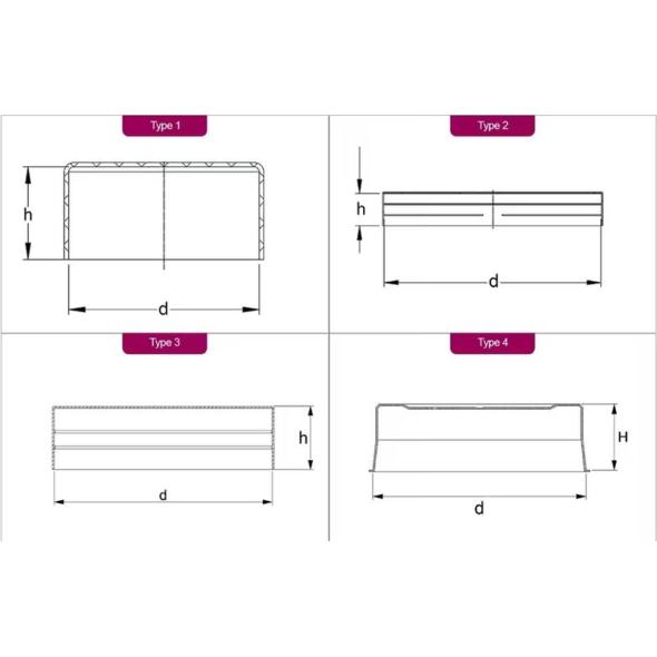 Vente Cape pour tuyaux (ESSENTRA)