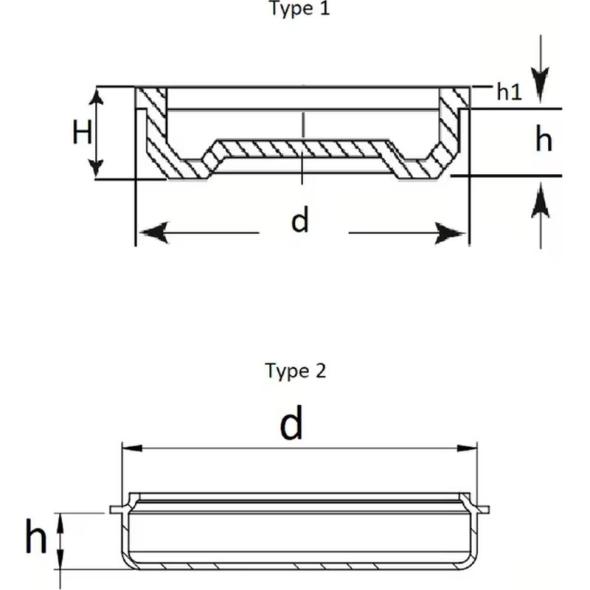 Vente Bouchon pour tube avec ou sans prise pour les doigts (ESSENTRA)