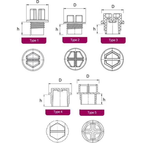 Devis Bouchon fileté Slottex