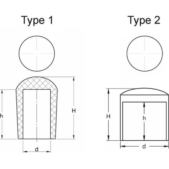 Devis Embout conique plastique