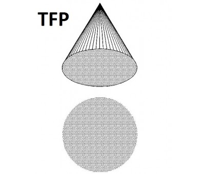 Vente Buses de pulvérisation à cône plein haut débit TFP (APSIS Technologies)