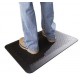 Tapis anti-fatigue individuel pour poste de travail