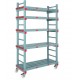 Rayonnage alimentaire plastique type EURO