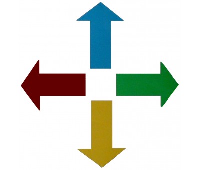Flèches directionnelles en rosace pour appareil de levage
