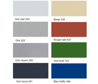 Devis Sol en résine époxy autolissante 2/3 mm pour l'industrie Peran SL