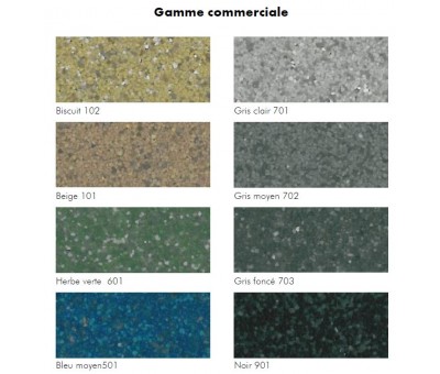 Devis Revêtement antidérapant epoxy esthétique pour zone de production et laboratoire Peran STB