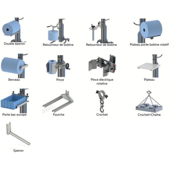 Achat Gerbeurs semi électriques industriels ergonomique polyvalent MULTILIFT Capacité 80 à 300 kg en acier ou Inox