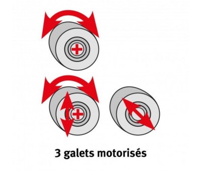 Achat Rouleuse asymétrique 3 rouleaux motorisée RBM 2050-15 E