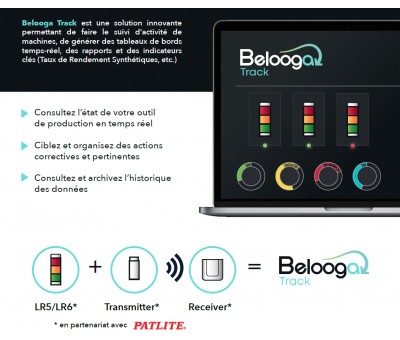 Suivi de production & Monitoring pour l'industrie 4.0