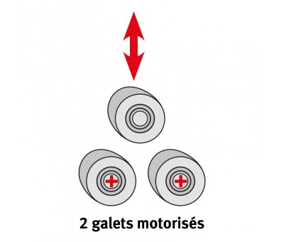 Devis Cintreuse de profilés à galets motorisés METALLKRAFT PRM 10 E