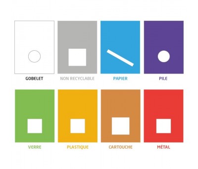 Devis Borne de tri sélectif CUBATRI