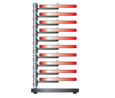 Achat Support de stockage compact pour meules de rectification